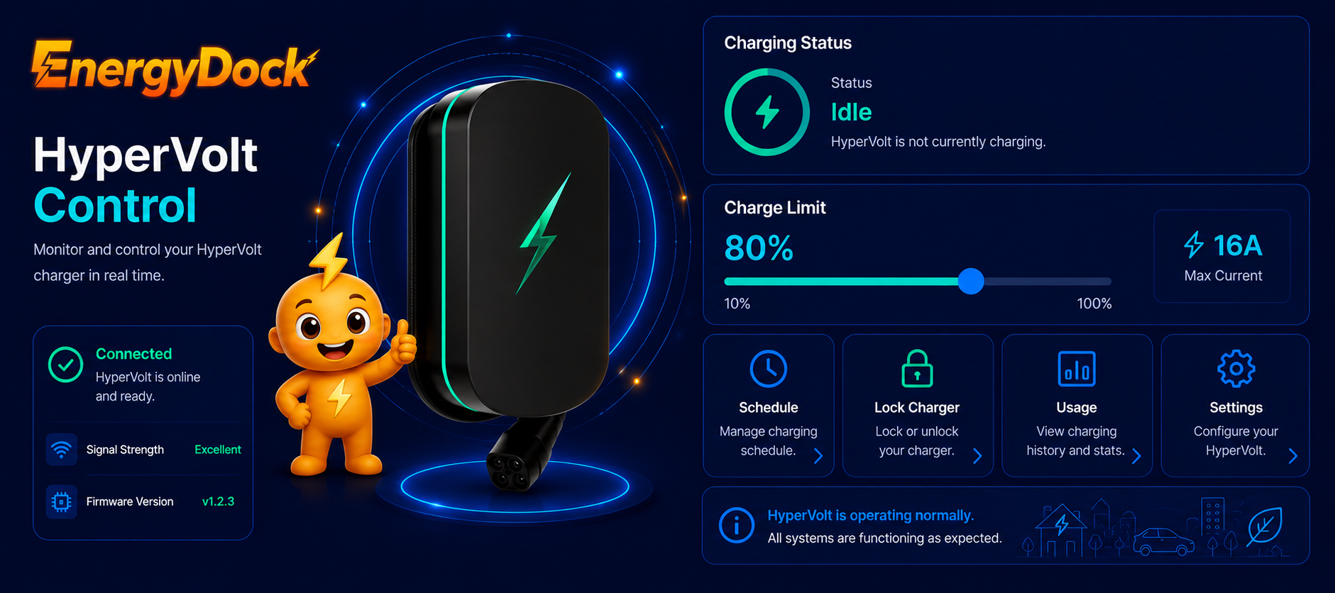 Hypervolt Scheduling
