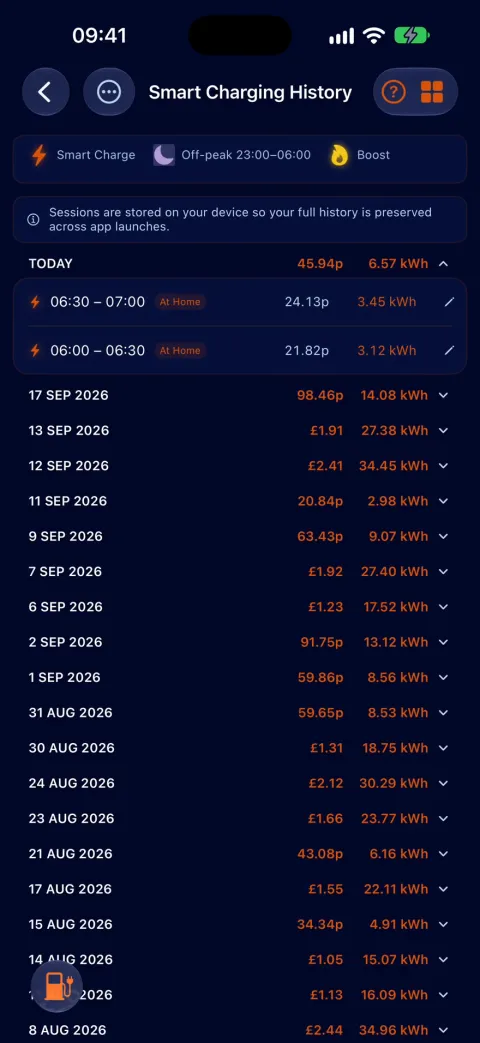 Charging session history with costs