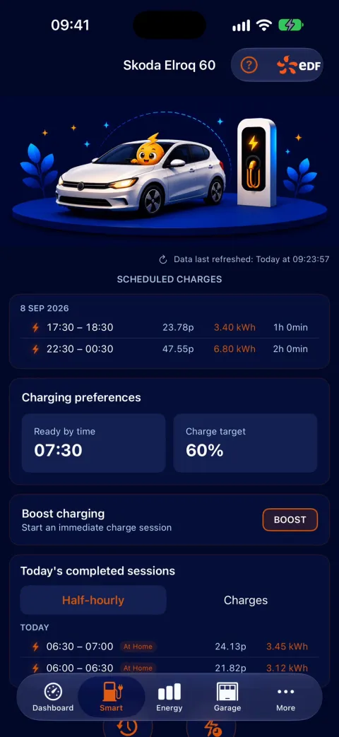 Smart charging screen with scheduled charges, ready-by time and charge target